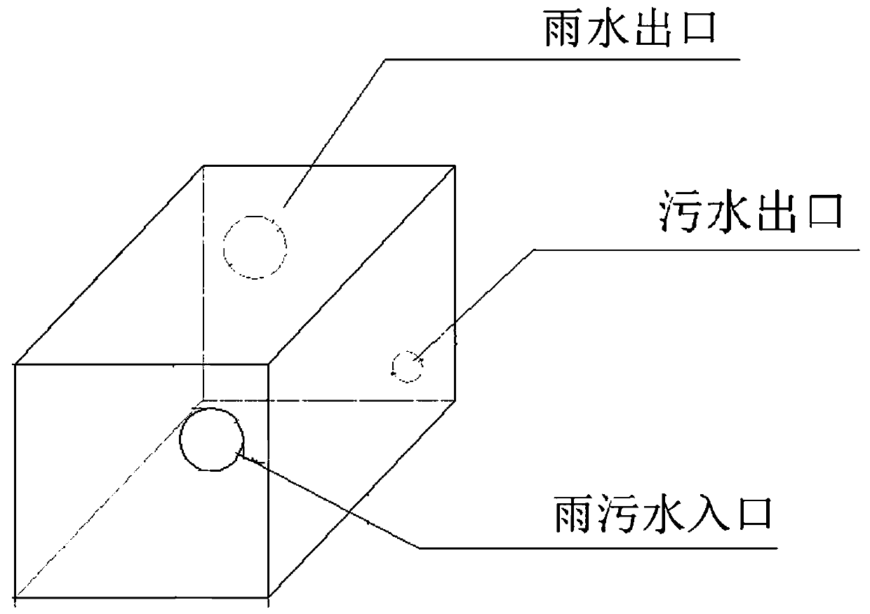 Rainwater and sewage diversion device