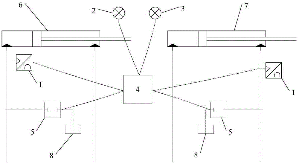 The control method of the collision buffer system of the hydraulic cylinder of the pusher