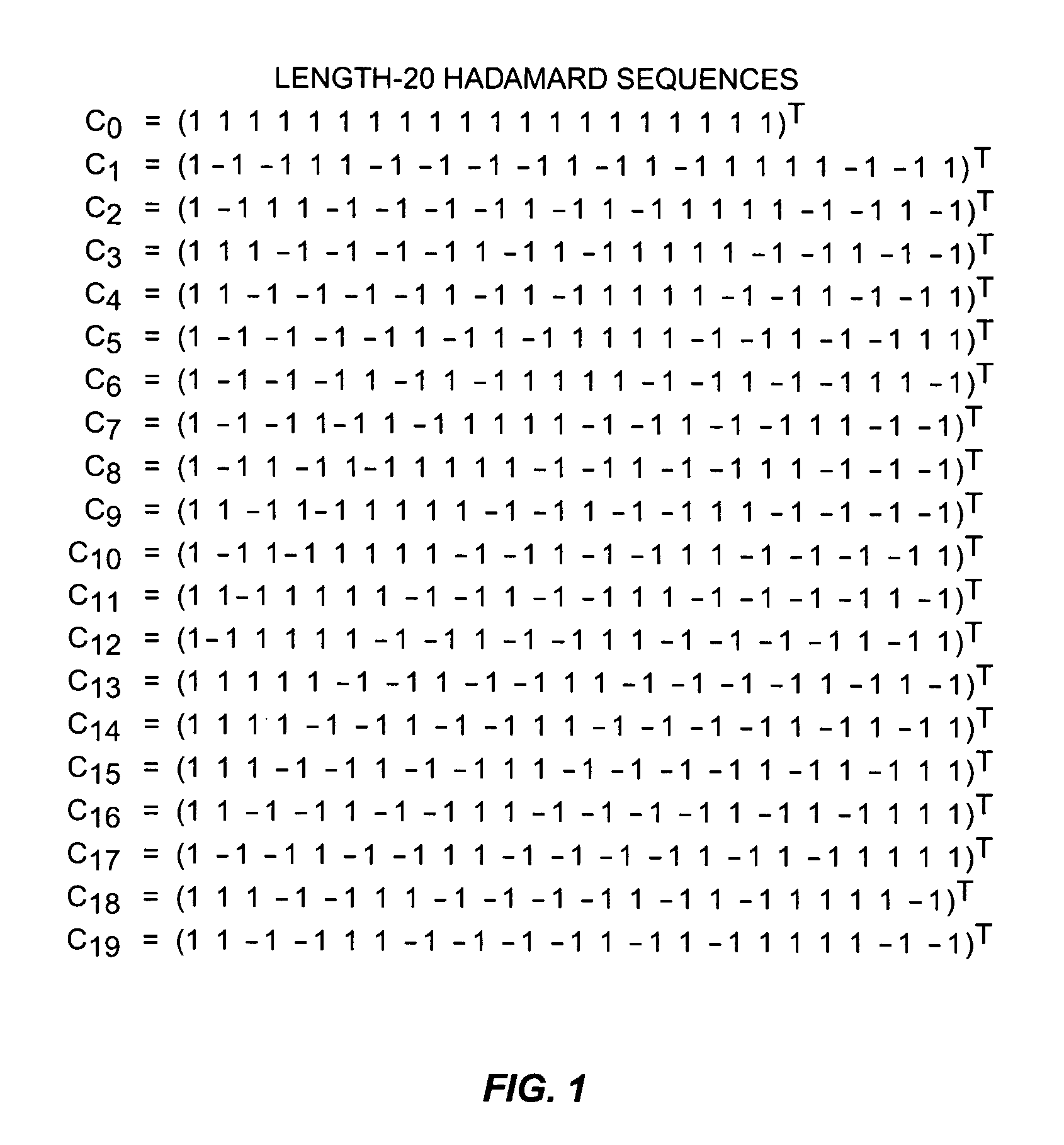 Method and apparatus for spreading sequence hopping in code-multiplexed control channels