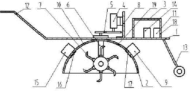 Microwave rotary tiller for eliminating root-knot nematodes