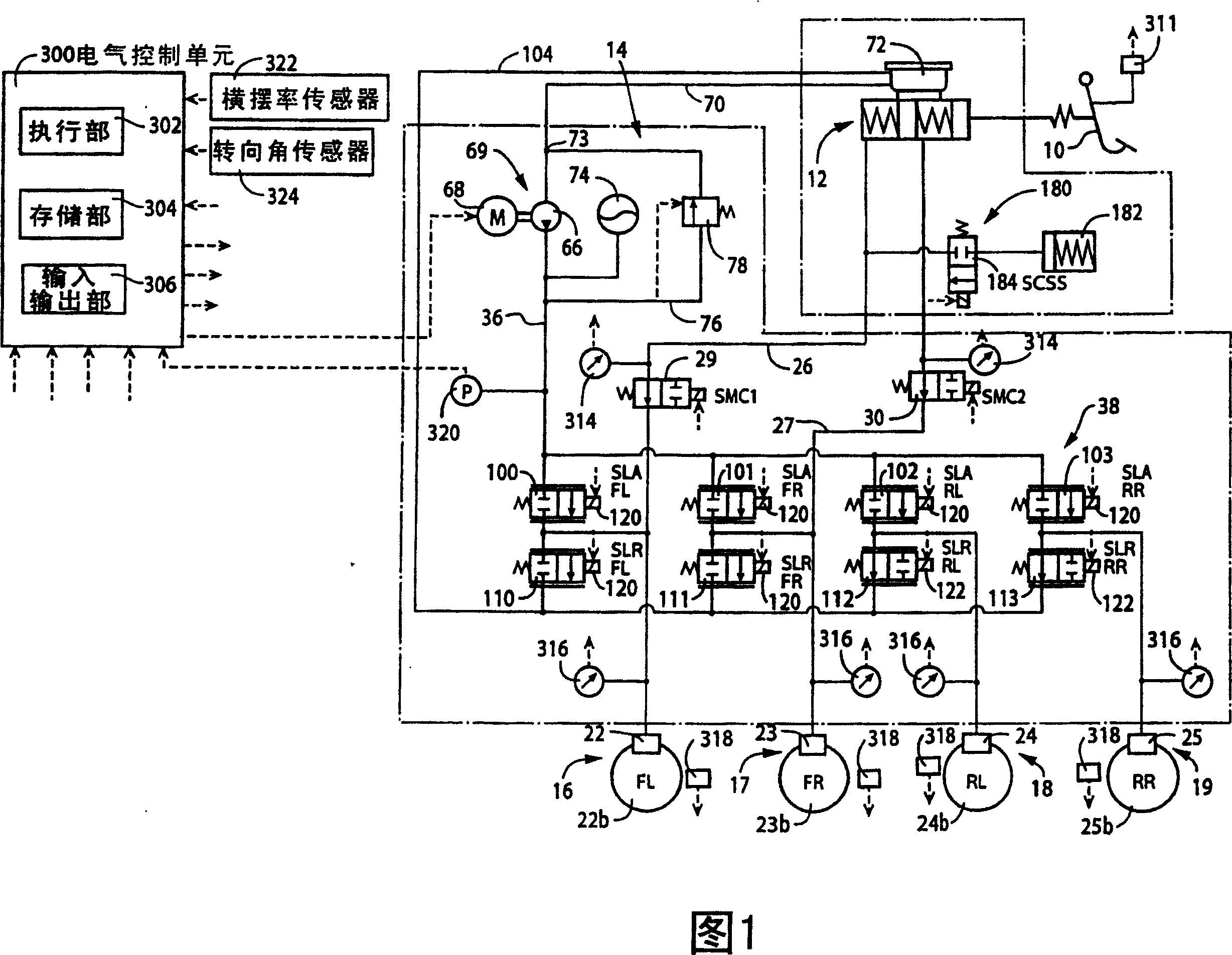 Brake controller