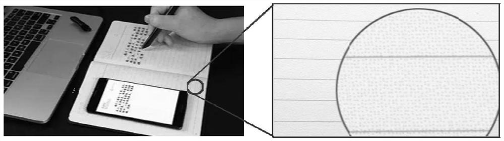 An Examination System Based on Smart Pen