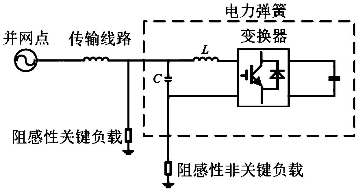 Microgrid energy optimization method based on power spring