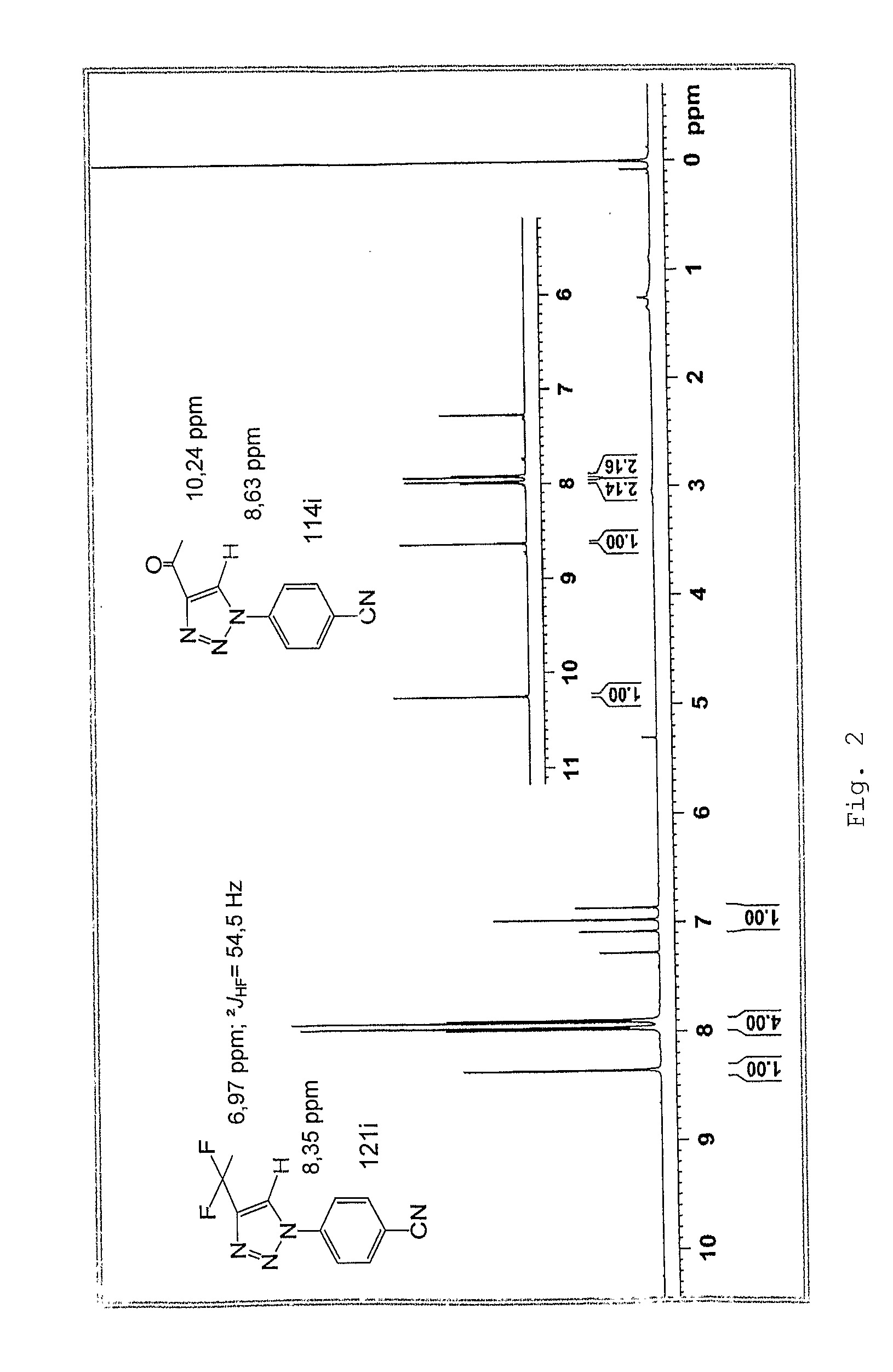 Azole compounds used as tuberculostatic and leishmanicide agents