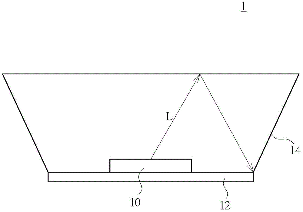 Illumination device having broad lighting distribution