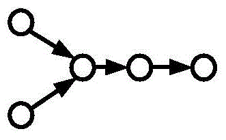 Anomaly detection method based on data snapshot graphs