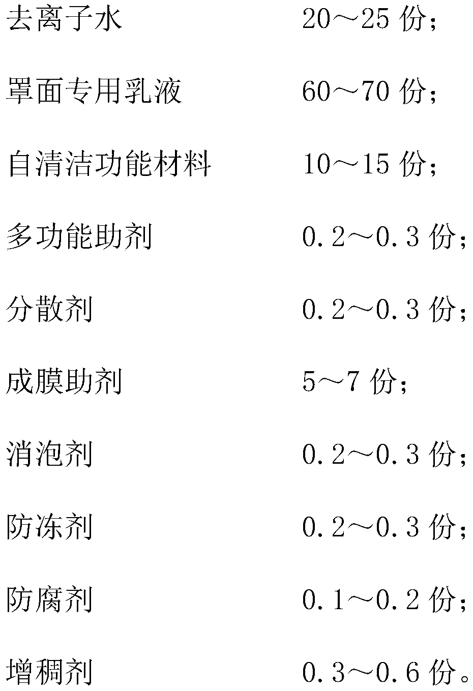 Self-cleaning water-based finish-coat paint and preparation method thereof