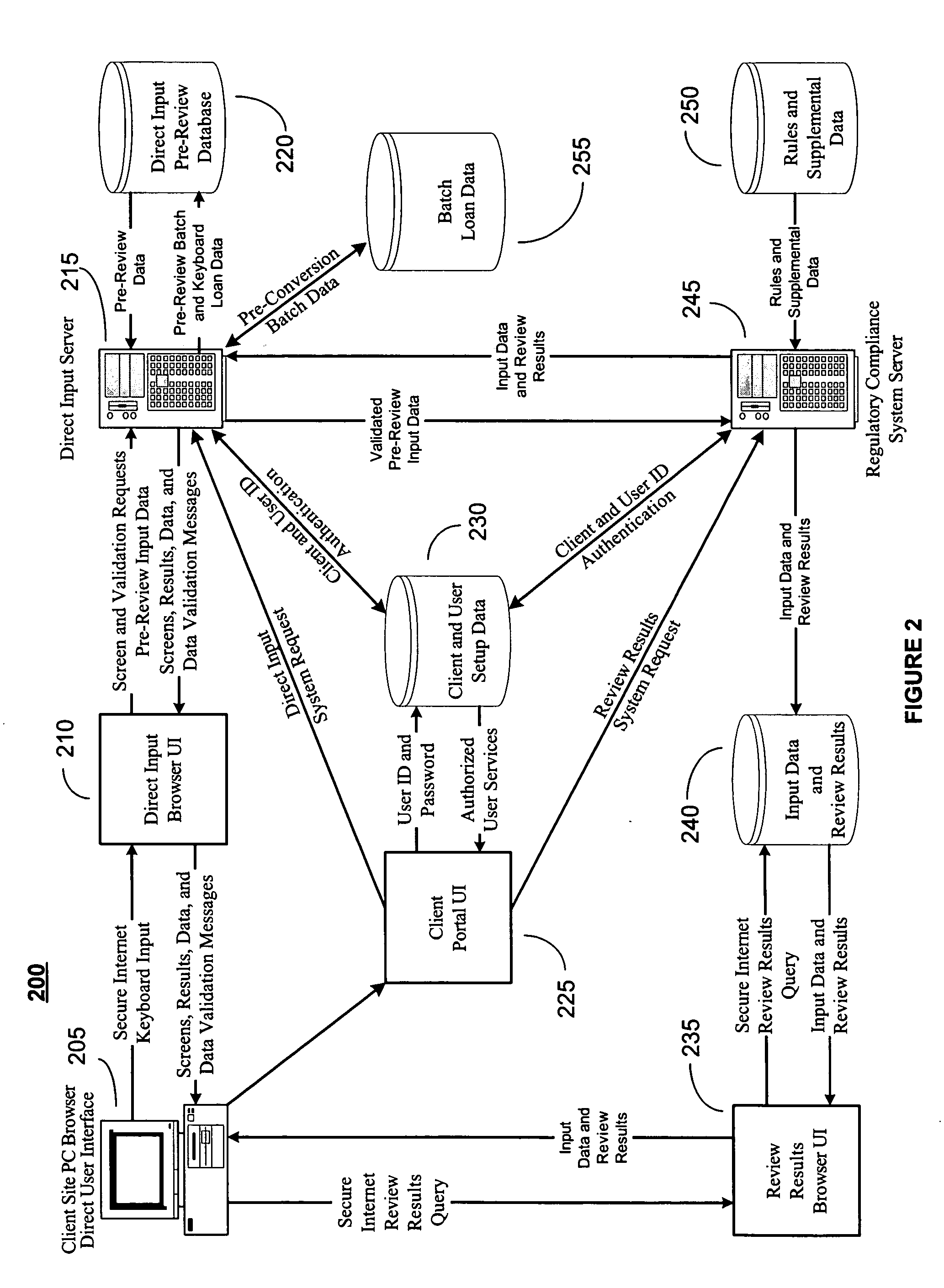 System and method for two-pass regulatory compliance