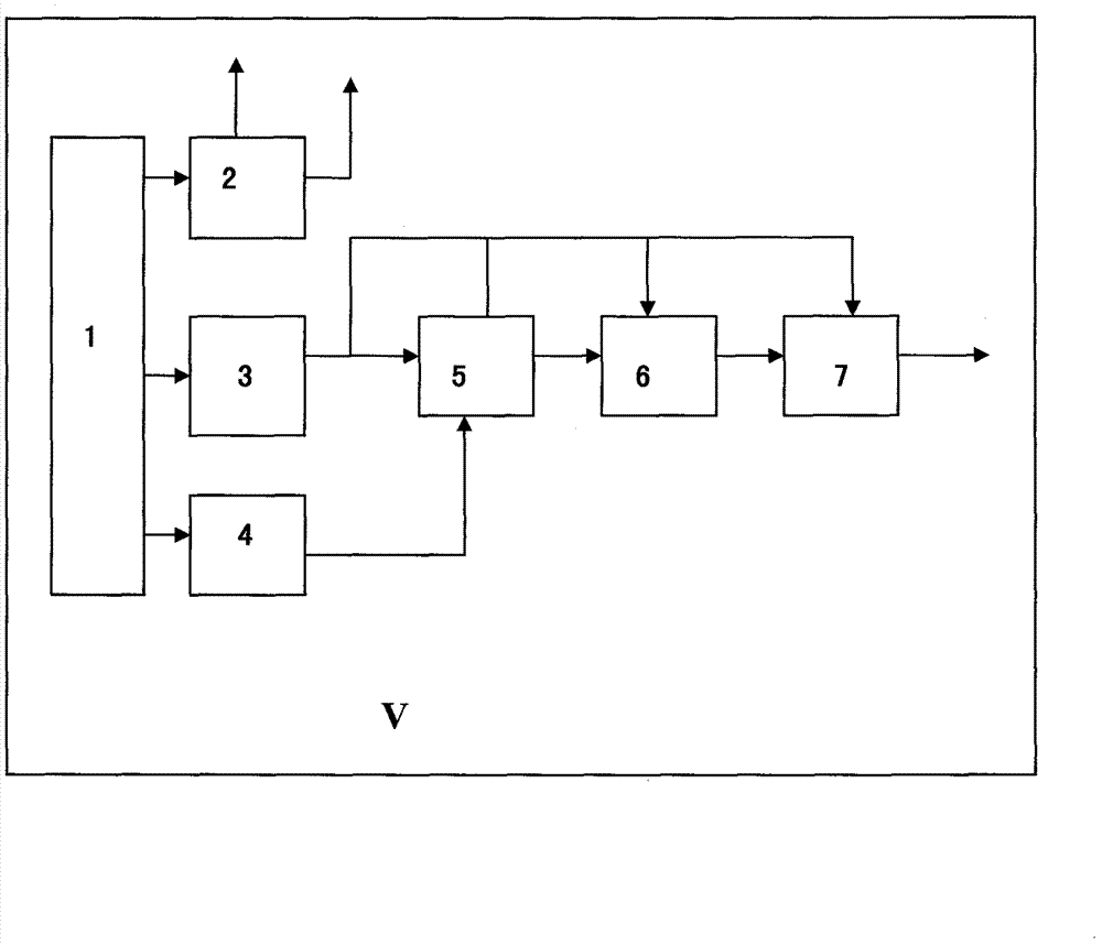 Device for automobile central lock and alarm system automatic switching