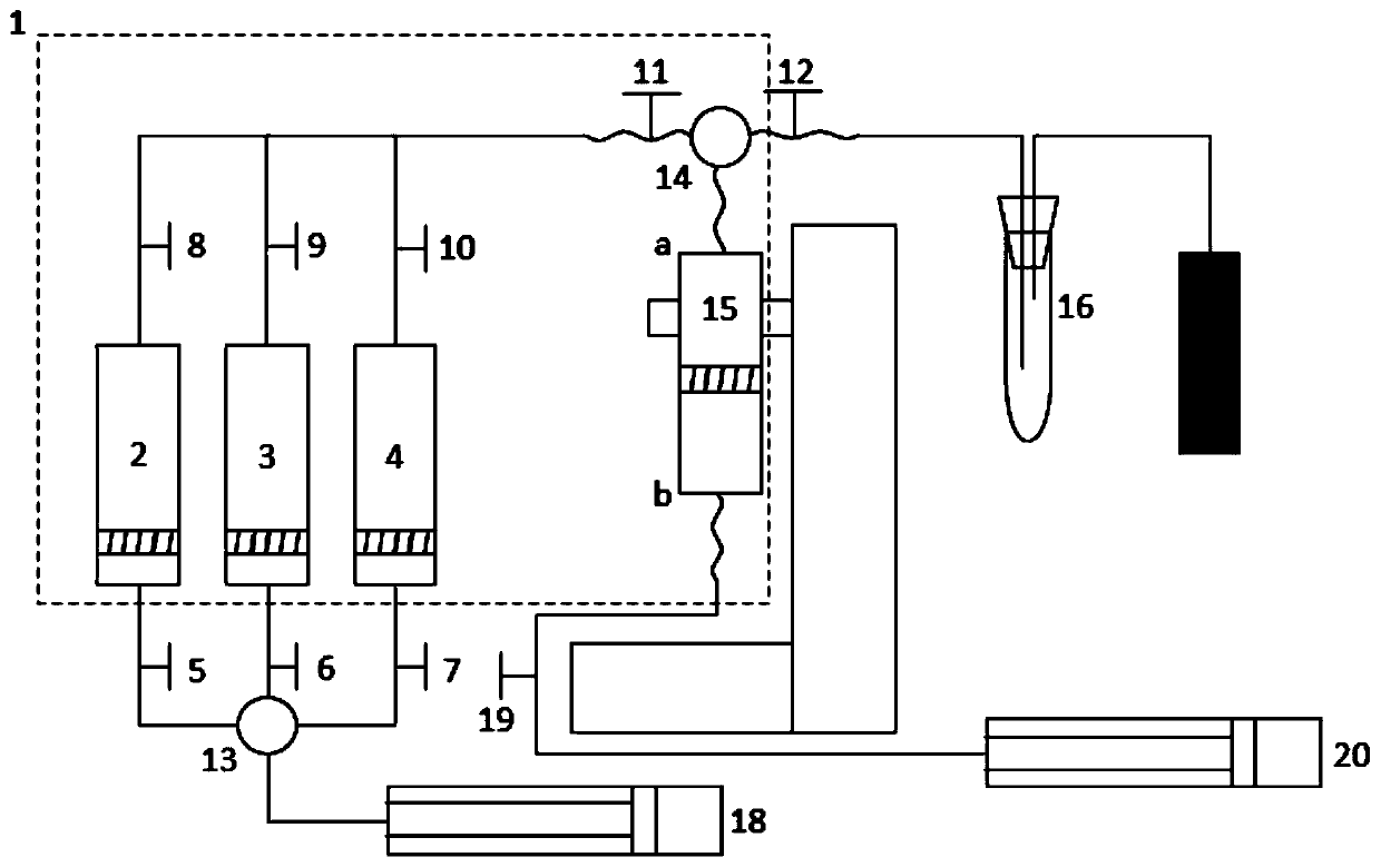 Experimental test method of competitive dissolution of CO&lt;2&gt; in oil-water mixture system