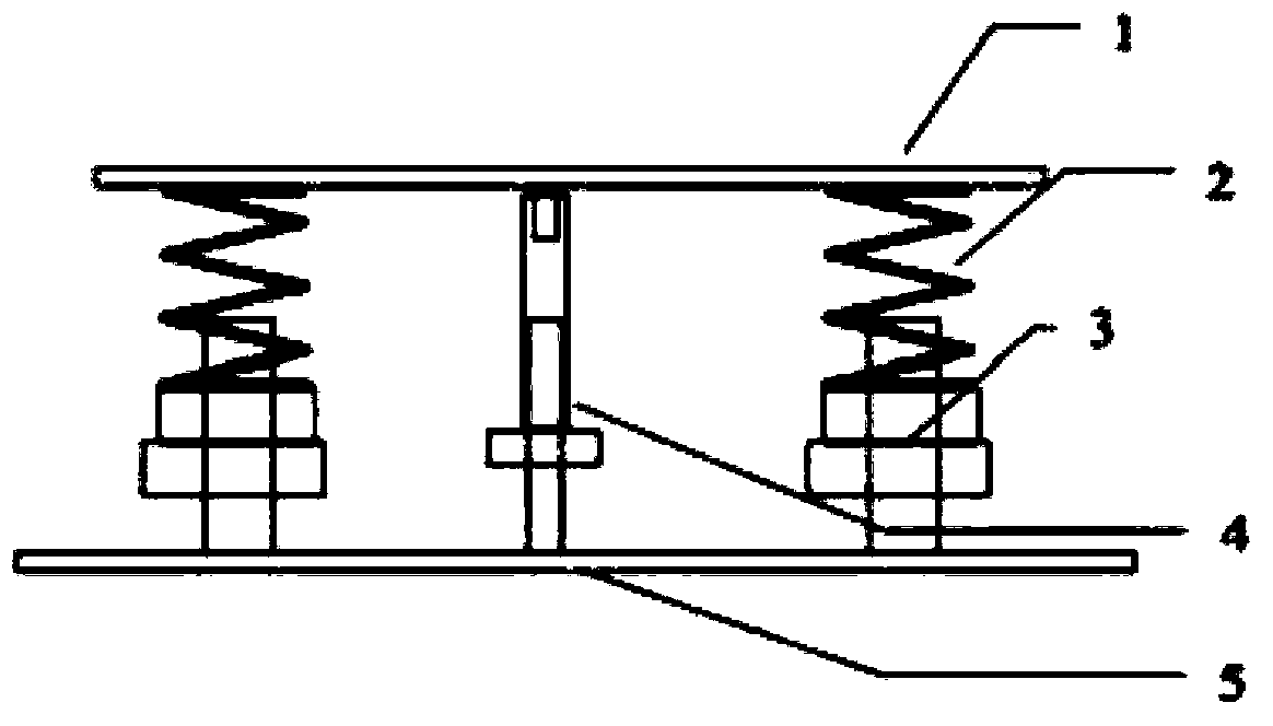 Satellite in-orbit free boundary condition simulation device