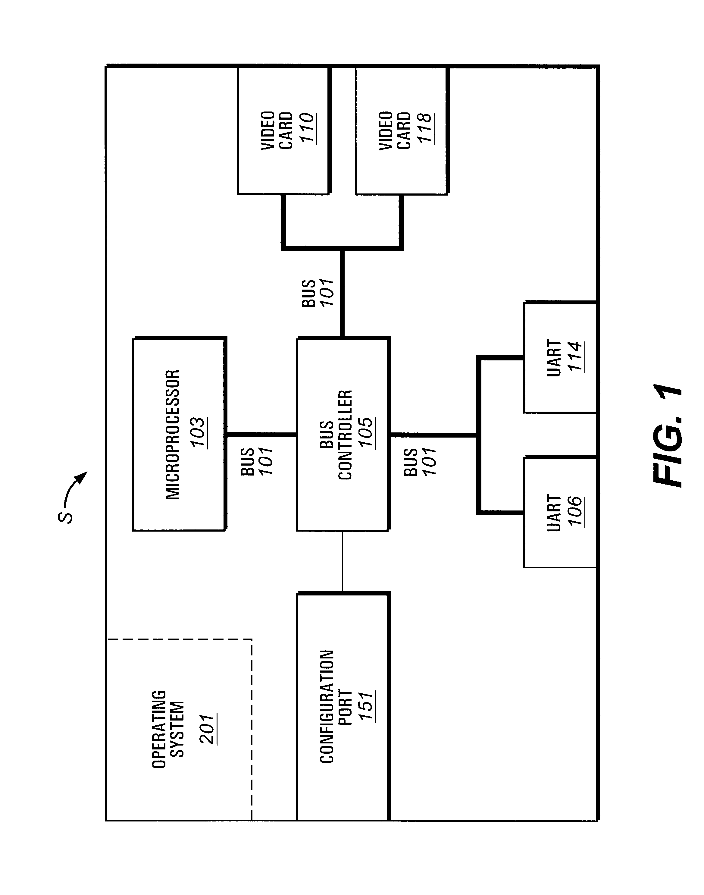 Unicode-based drivers, device configuration interface and methodology for configuring similar but potentially incompatible peripheral devices