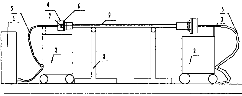 Closed circulating heating thermal phosphorization device and phosphorization method