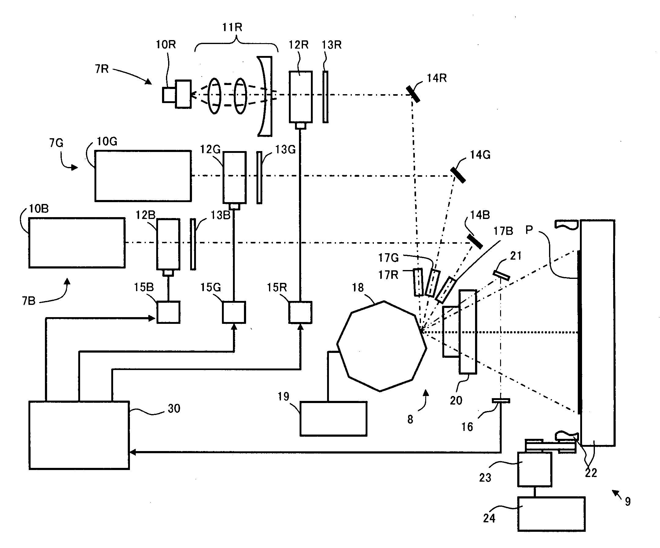 Image exposure apparatus