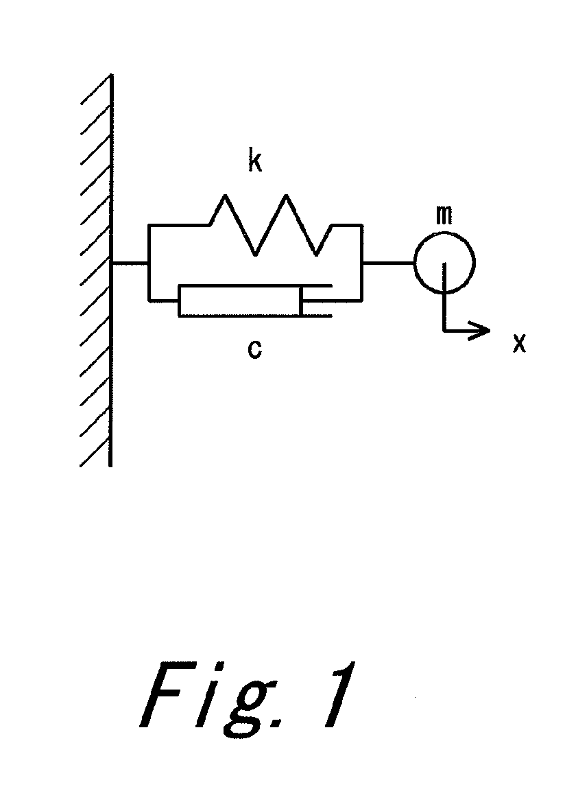 Method for predicting modal damping ratio of composite head