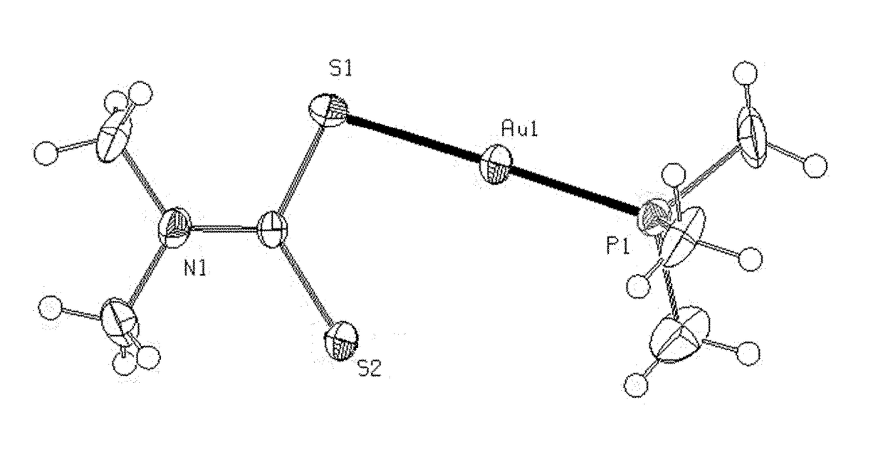 Mixed ligand gold(i) complexes as Anti-cancer agents