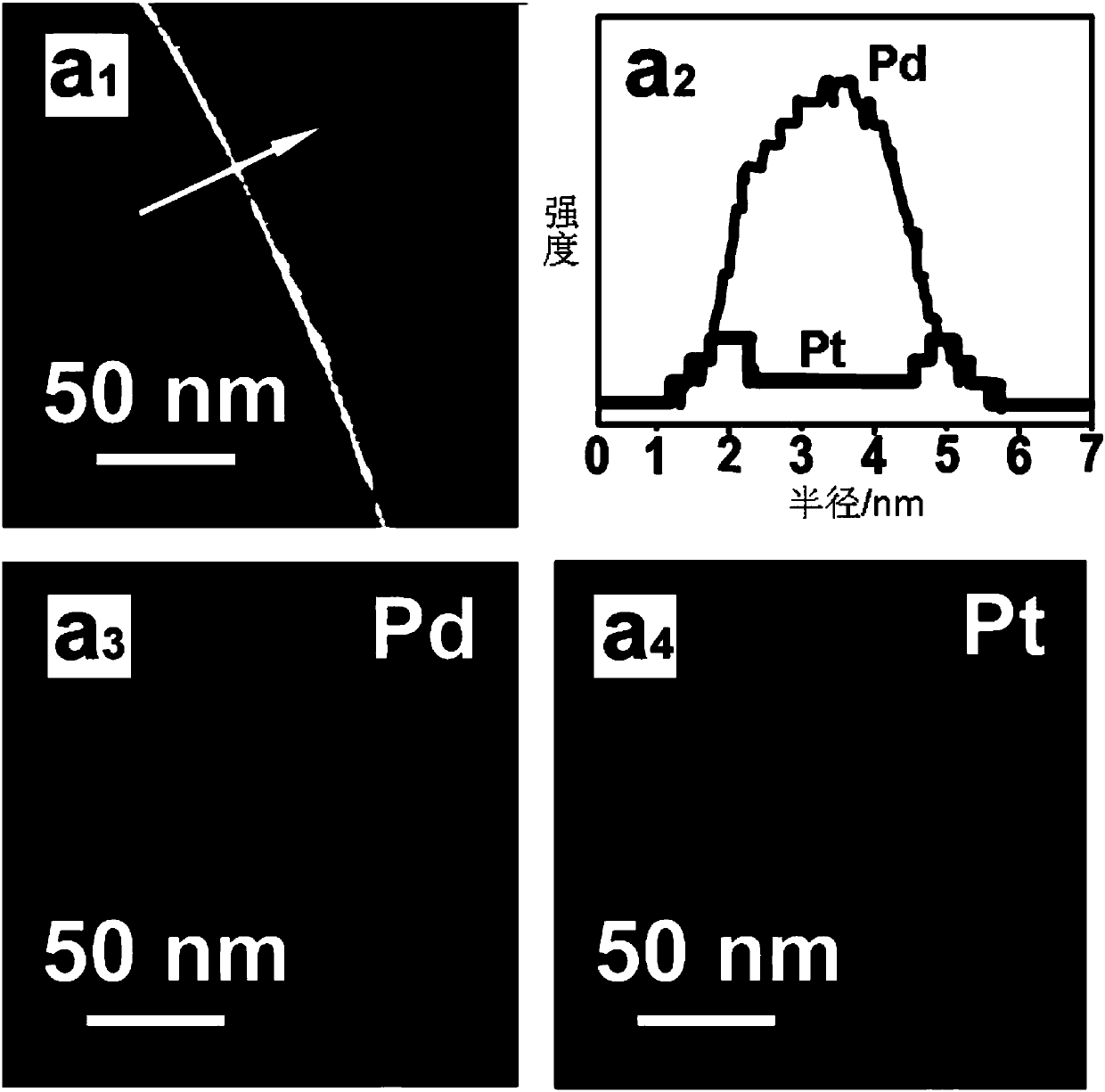 Preparation method of ultrafine single crystal platinum nanotube with ultrathin tube wall of 1nm and openings in two ends