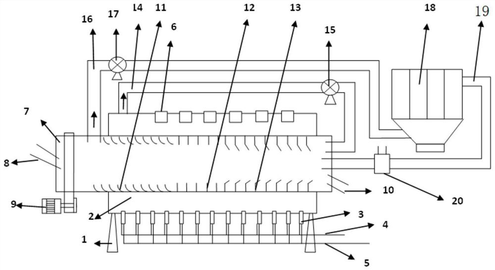 Efficient and rapid drying machine for granulated fertilizer and drying method