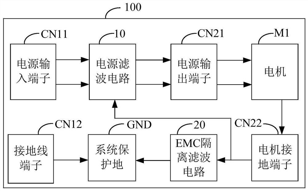 Electric control components and electrical equipment