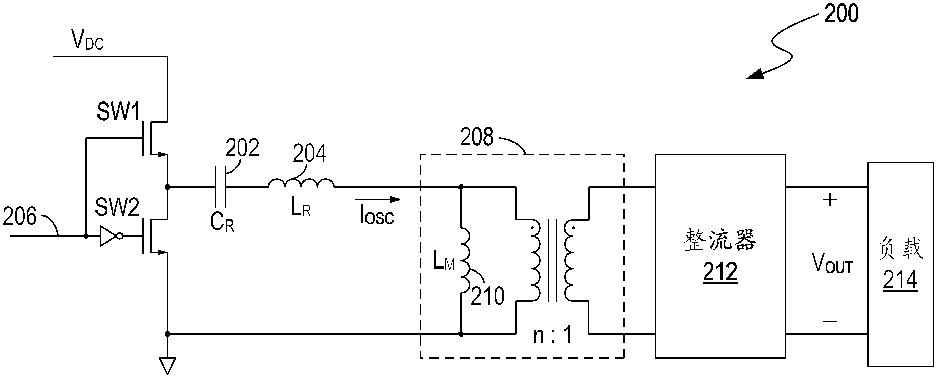 Controllers for power converters