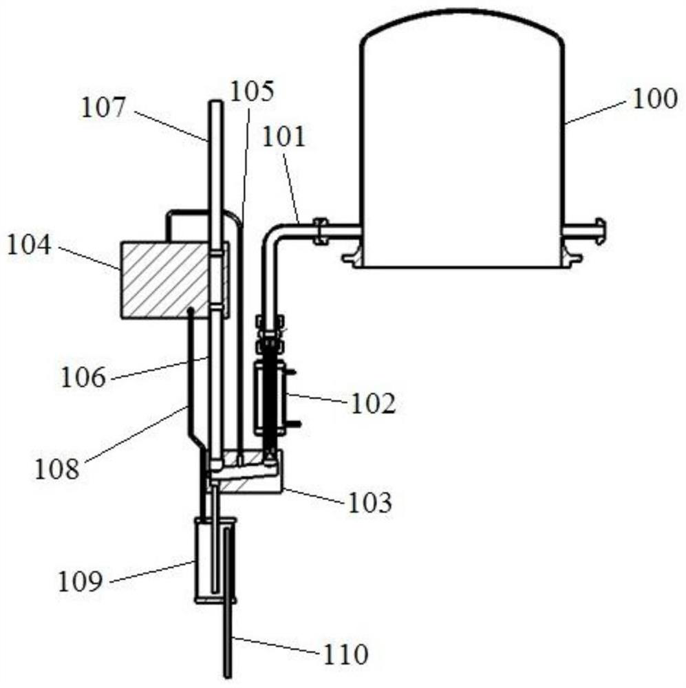 Pressure control device of semiconductor equipment and semiconductor equipment