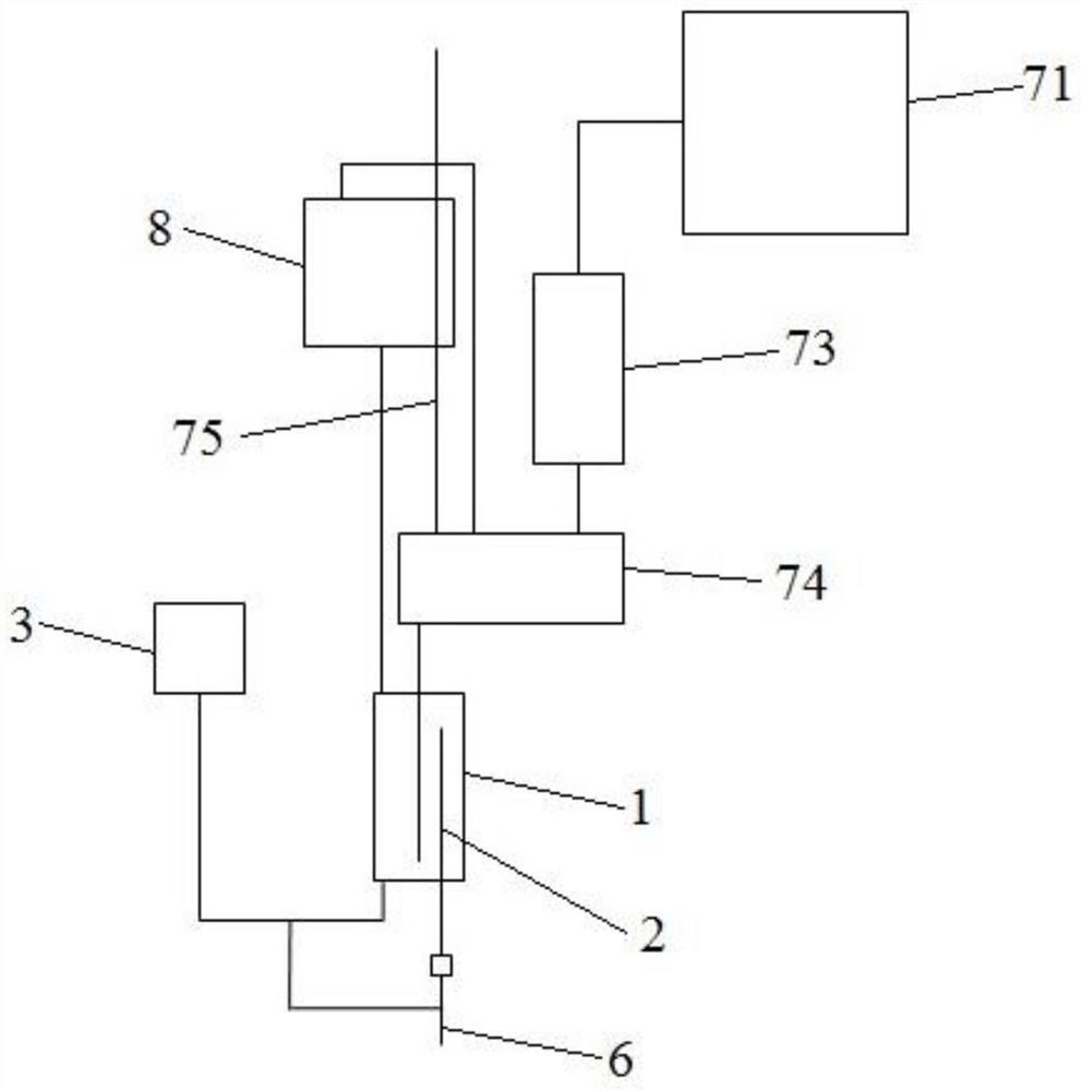 Pressure control device of semiconductor equipment and semiconductor equipment