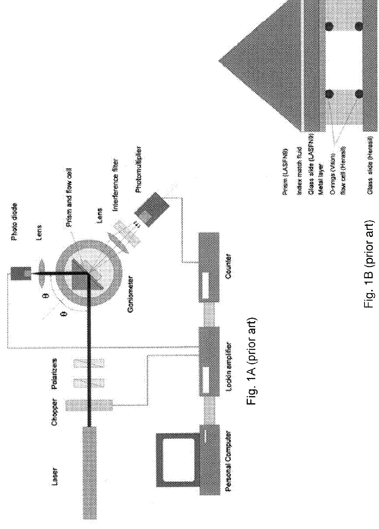 Detection of biological molecules using surface plasmon field enhanced fluorescence spectroscopy (SPFS) combined with isotachophoresis (ITP)