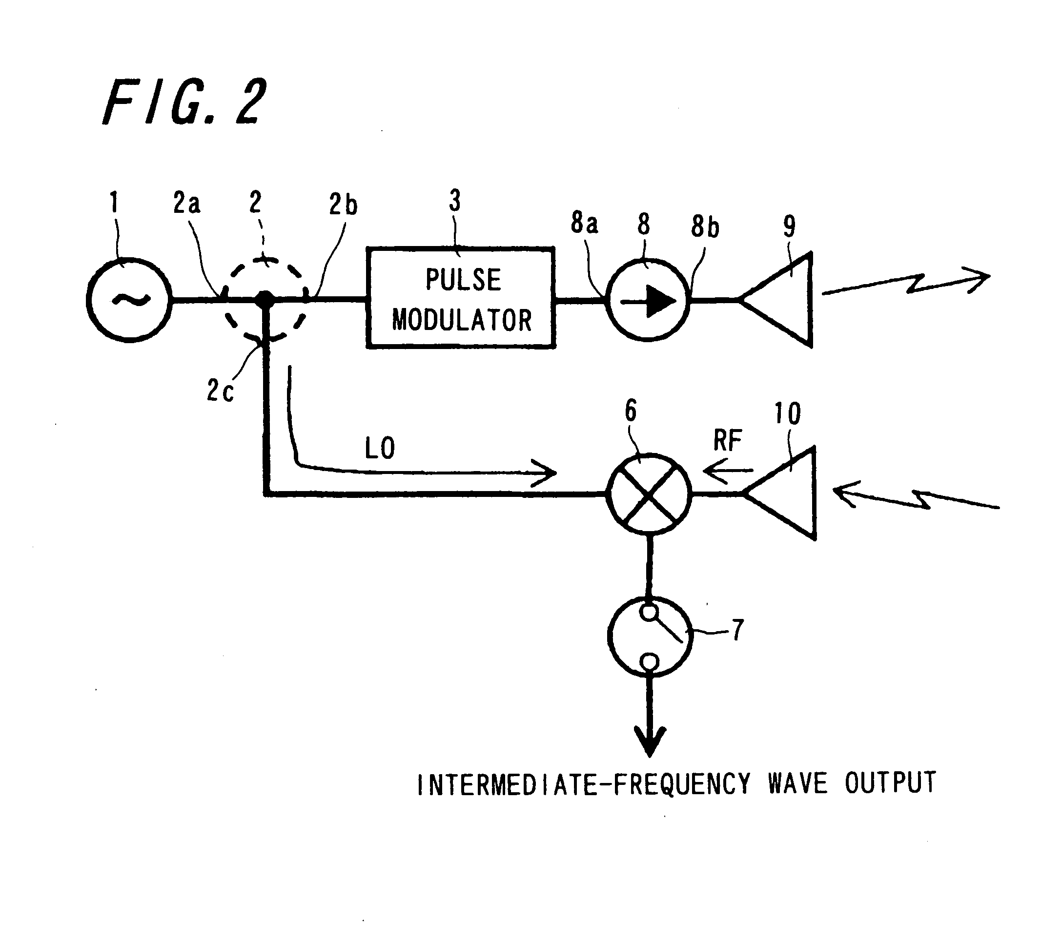 High-frequency transmitting/receiving apparatus, radar system having the same, and vehicle and small boat equipped with the radar system