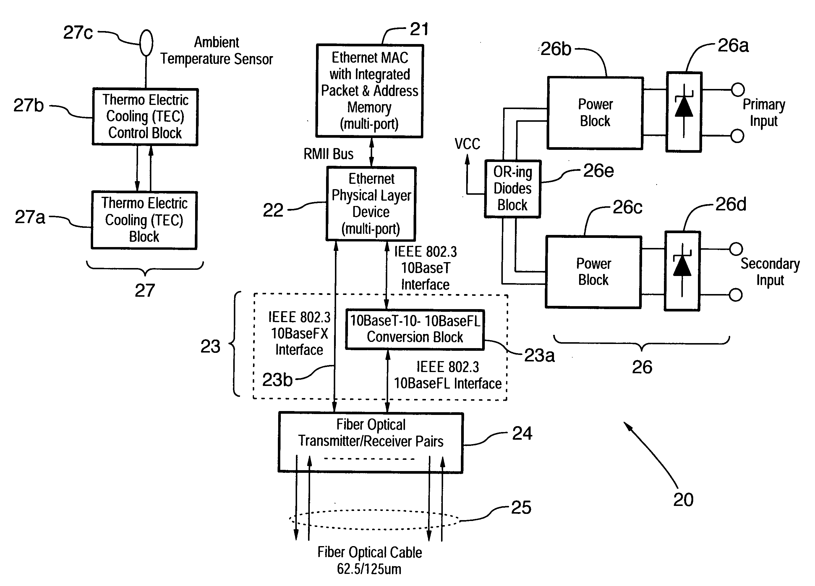 Environmentally hardened ethernet switch