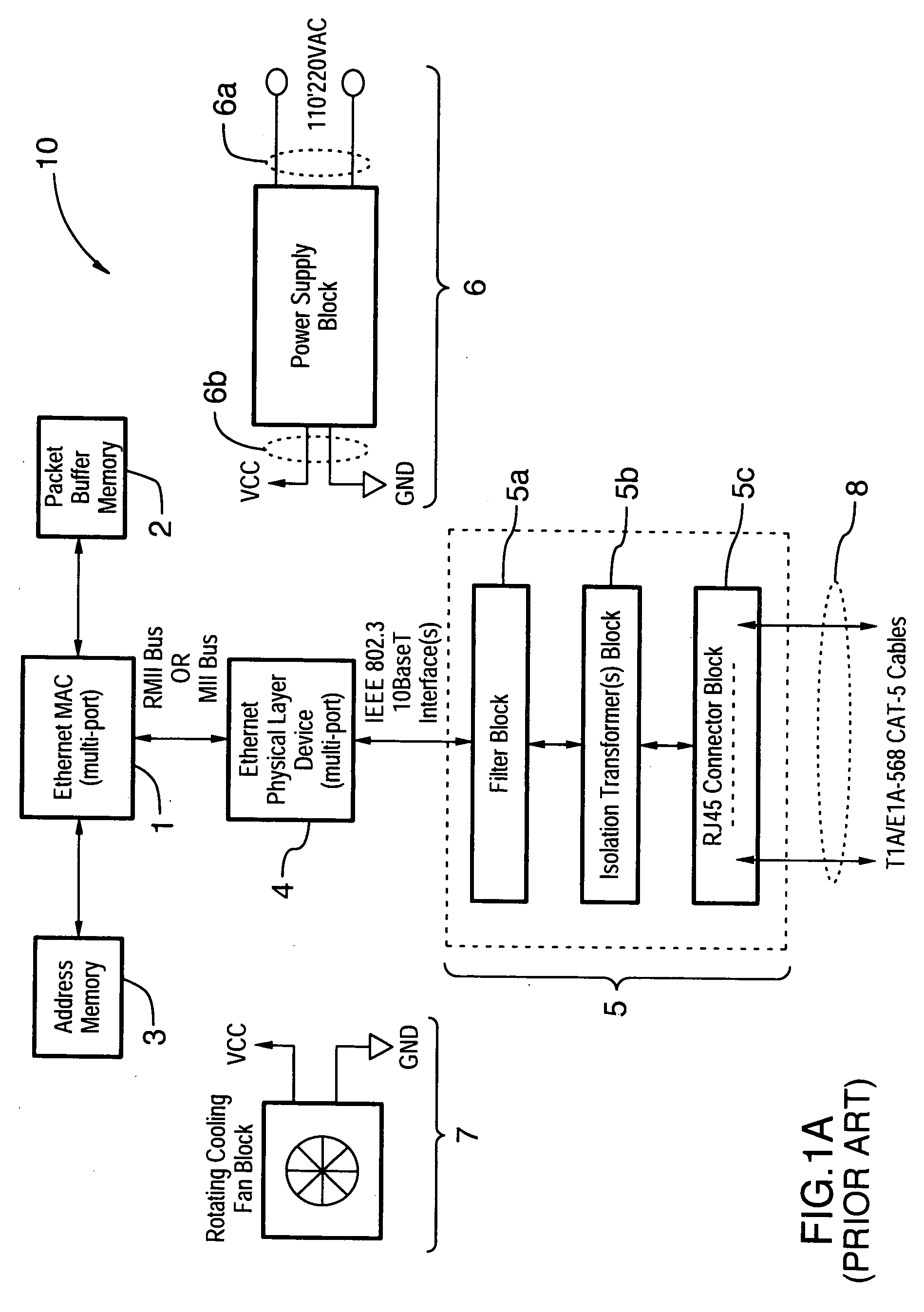 Environmentally hardened ethernet switch