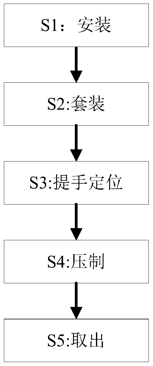 Manufacturing process of non-woven fabric hand bag