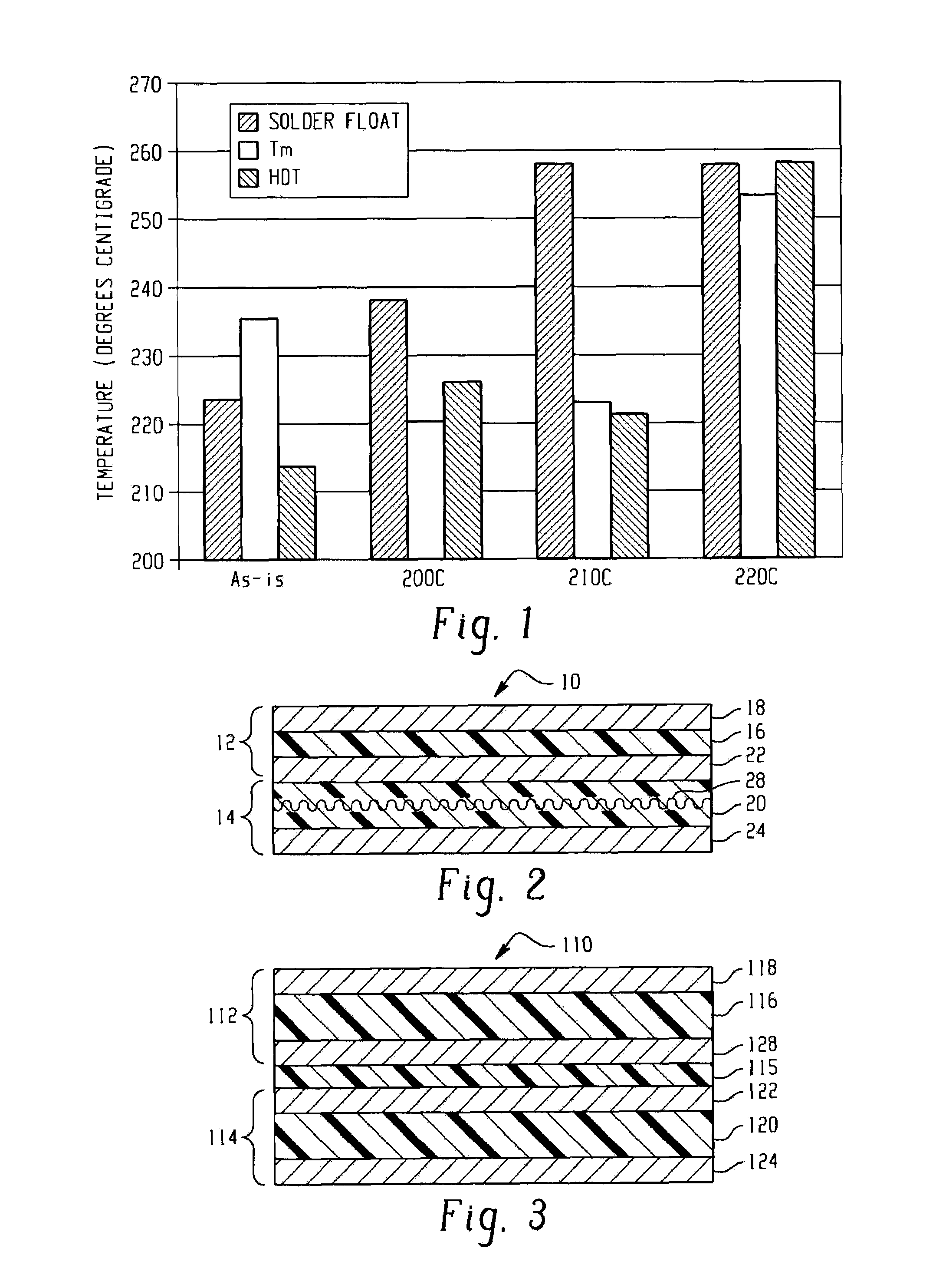 Method for making a multilayer circuit