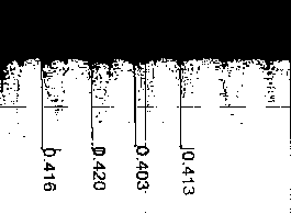 Ceramic material laser scribing process method