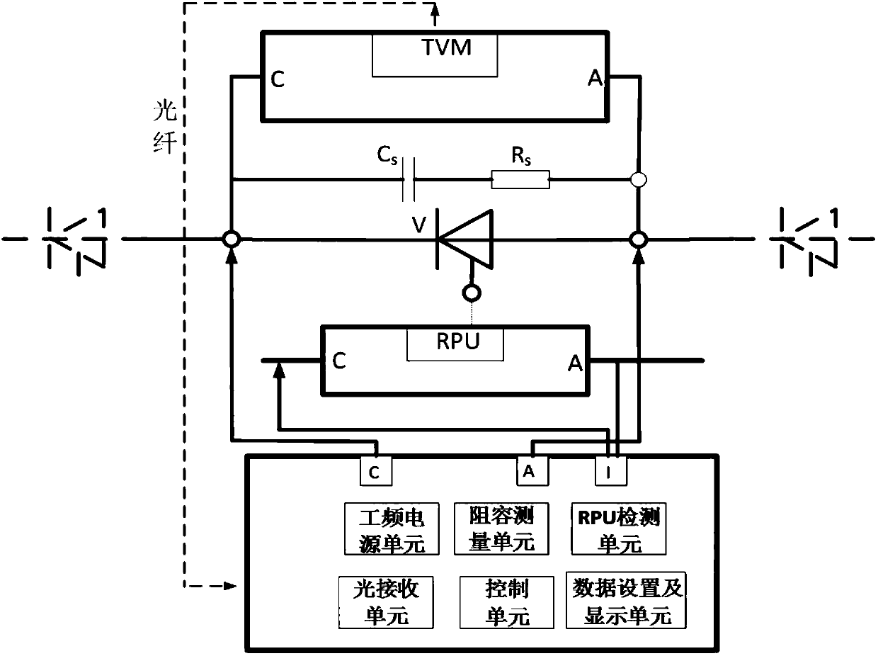 A light-triggered thyristor-level detection device for ultra-high voltage DC transmission converter valves