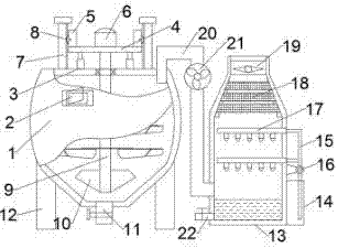 Pollution-free construction concrete mortar slurry stirring equipment