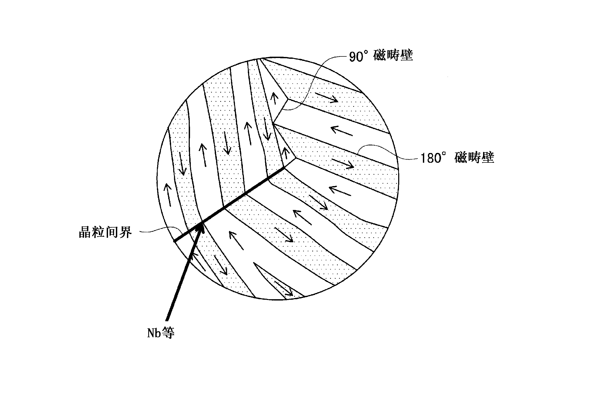 Permanent magnet and manufacturing method for permanent magnet