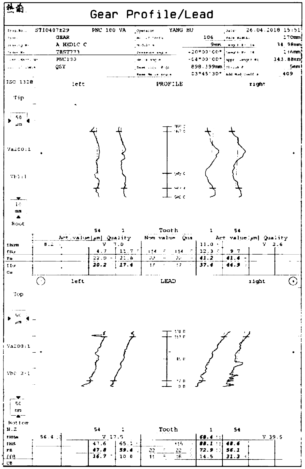 Machining method of reducing deformation of helical gear after carburizing and quenching