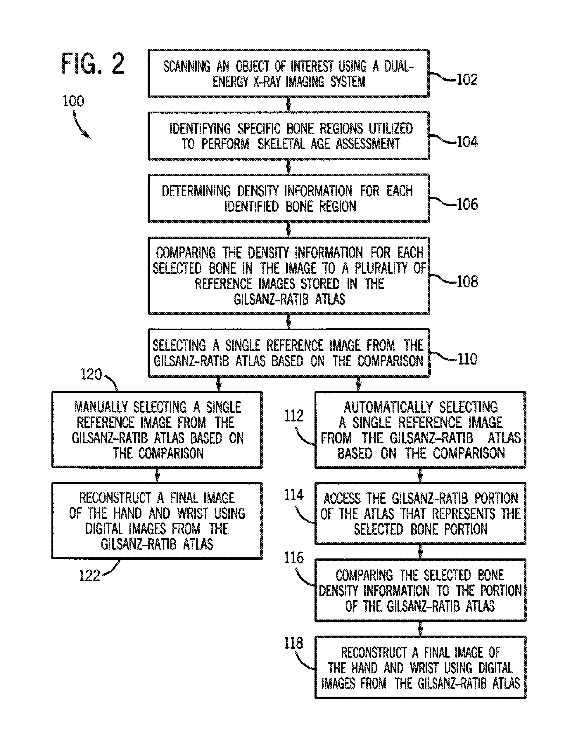 System and method for performing bone densitometer measurements