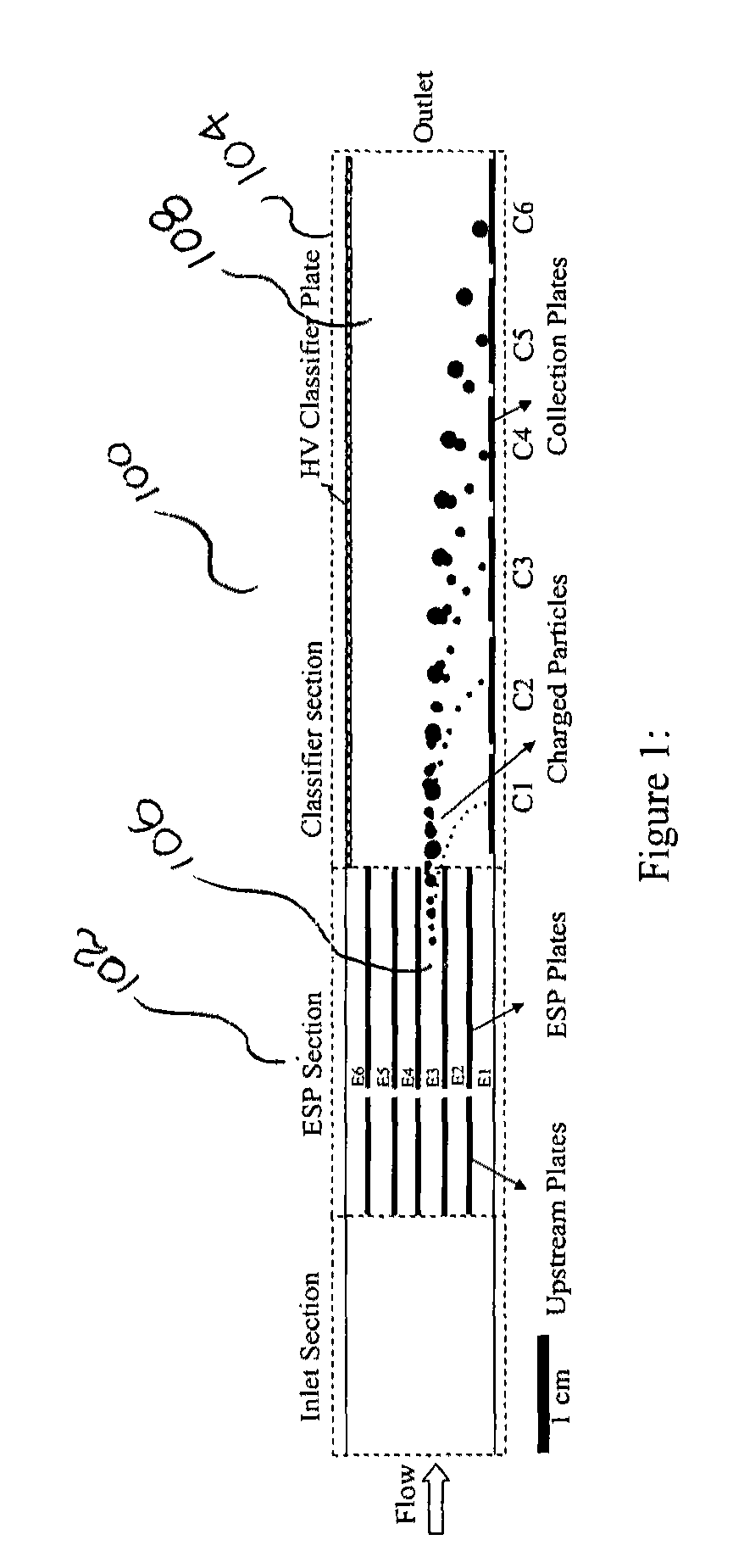 Miniature ultrafine particle sensor