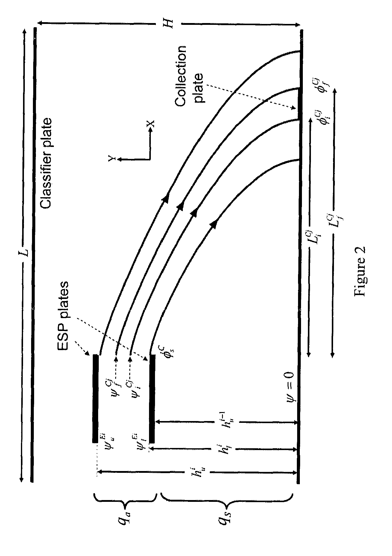 Miniature ultrafine particle sensor