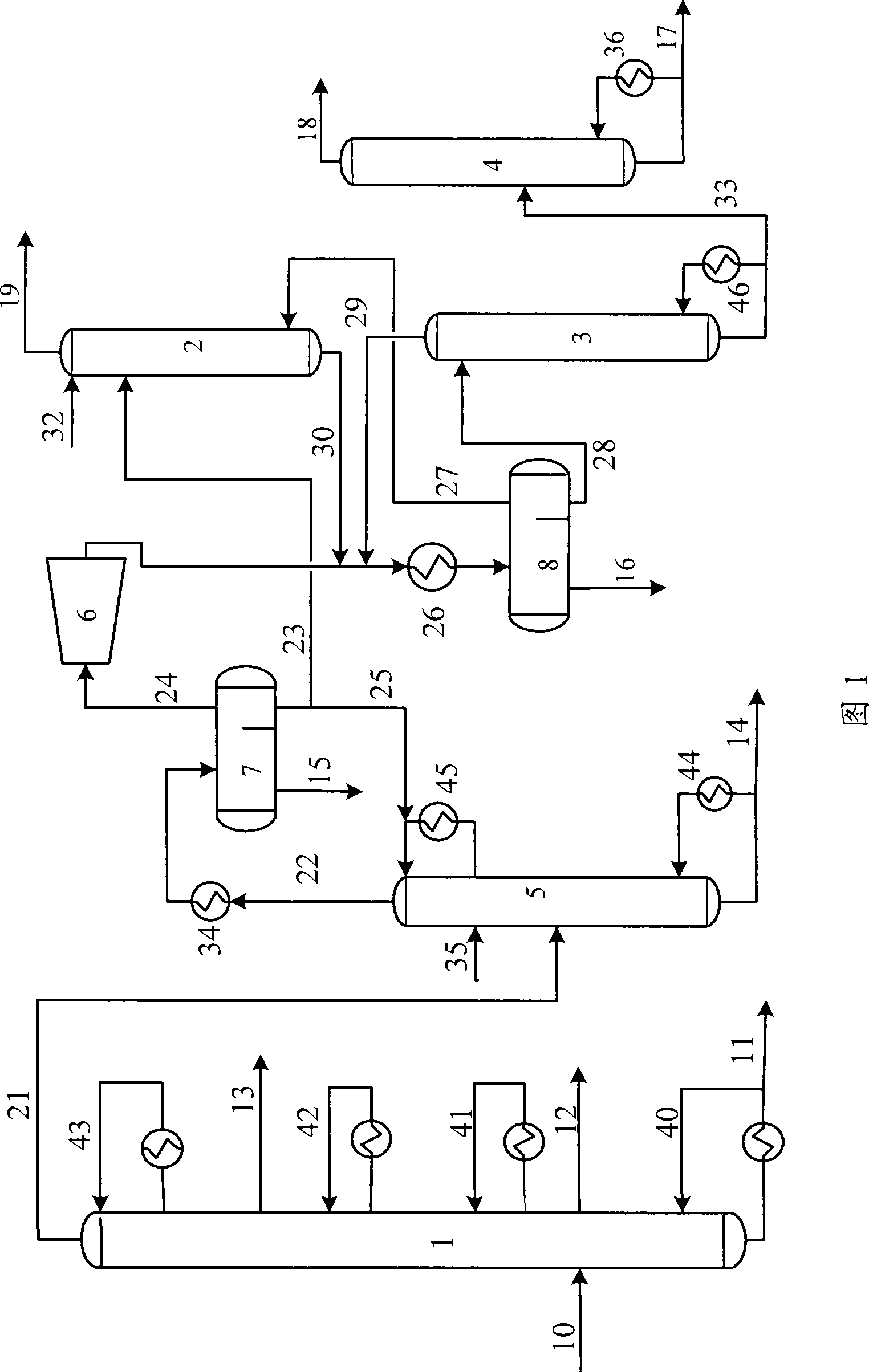 Catalytic cracking oil and gas separation method