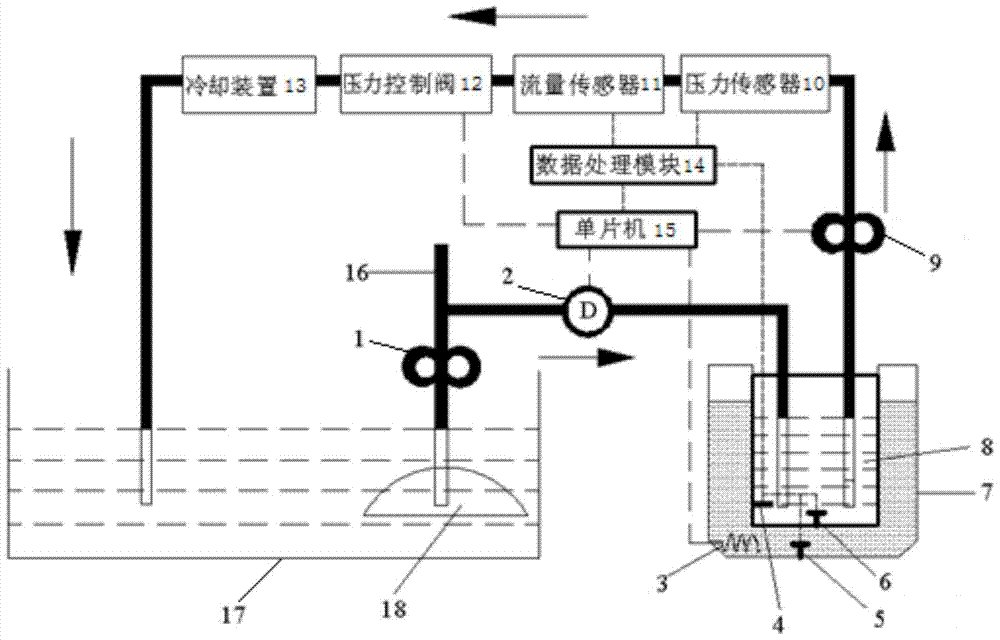 An online engine oil viscosity detection device and detection method thereof