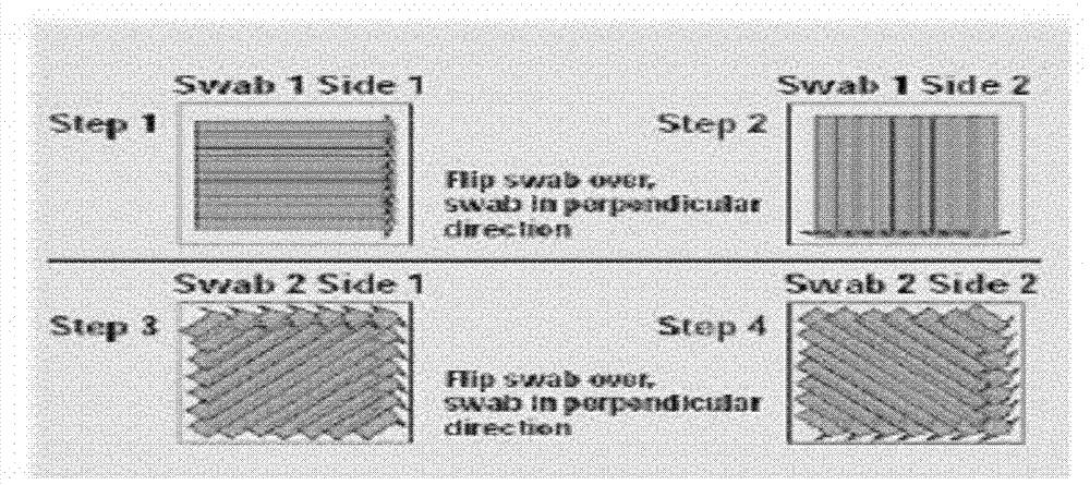 Total organic carbon detection method during compound salvia miltiorrhiza dripping pill production process