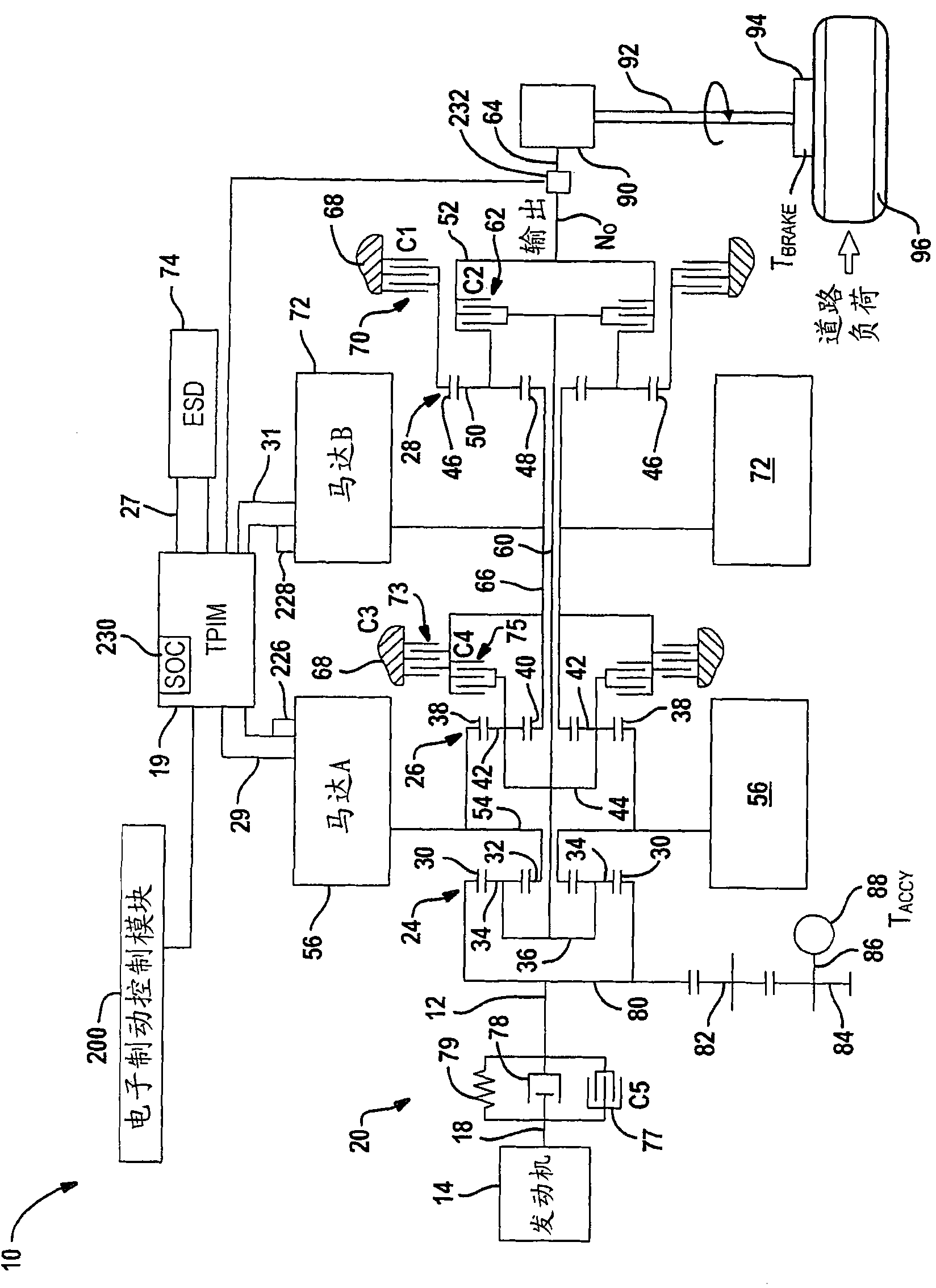 System and method for monitoring the stability of a hybrid powertrain