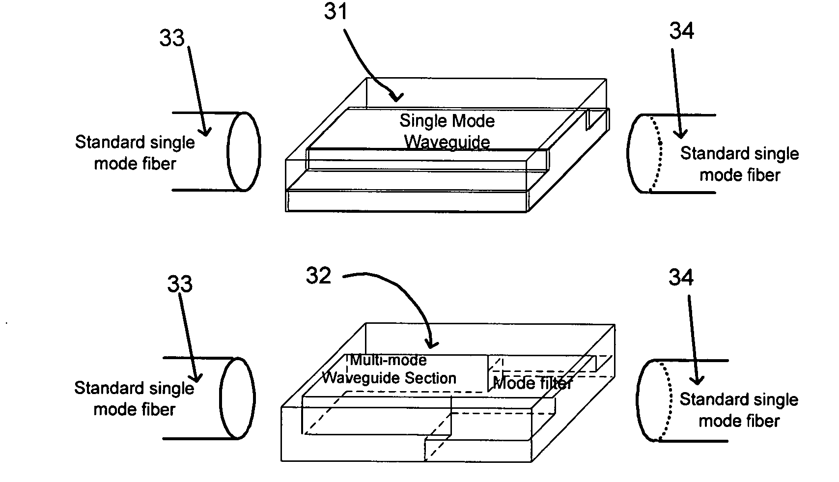 Single mode photonic circuit architecture and a new optical splitter design based on parallel waveguide mode conversion