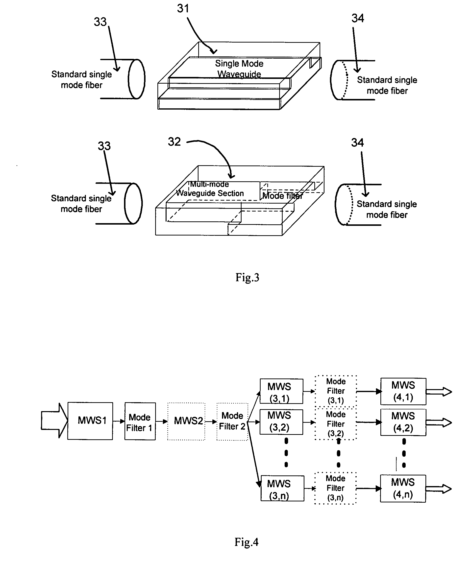 Single mode photonic circuit architecture and a new optical splitter design based on parallel waveguide mode conversion