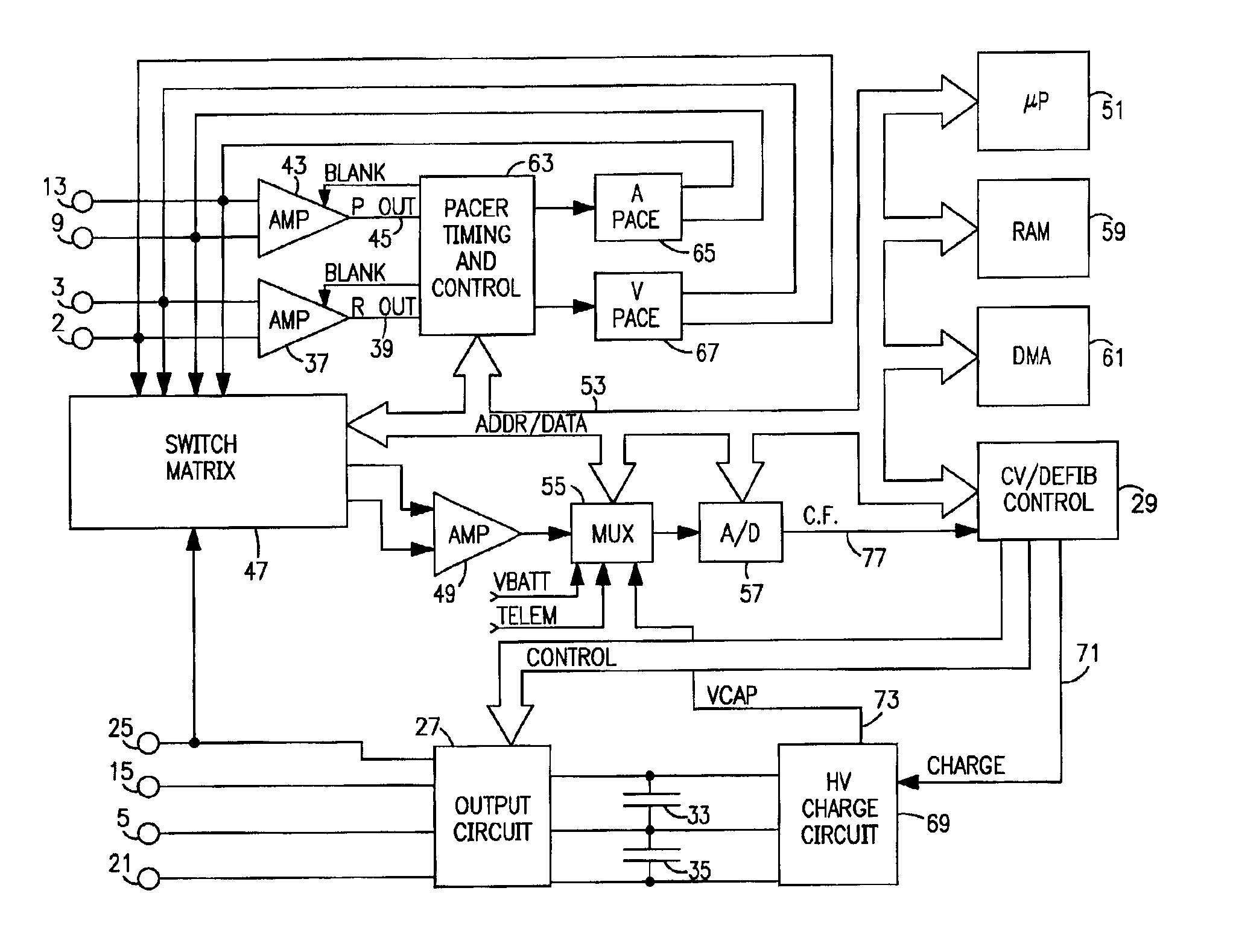 Method and system for transferring and storing data in a medical device with limited storage and memory