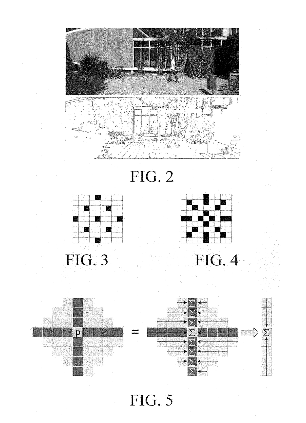 Multi-resolution depth estimation using modified census transform for advanced driver assistance systems