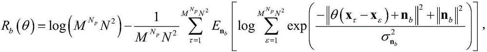 Physical layer secure transmission method using spatial modulation technology