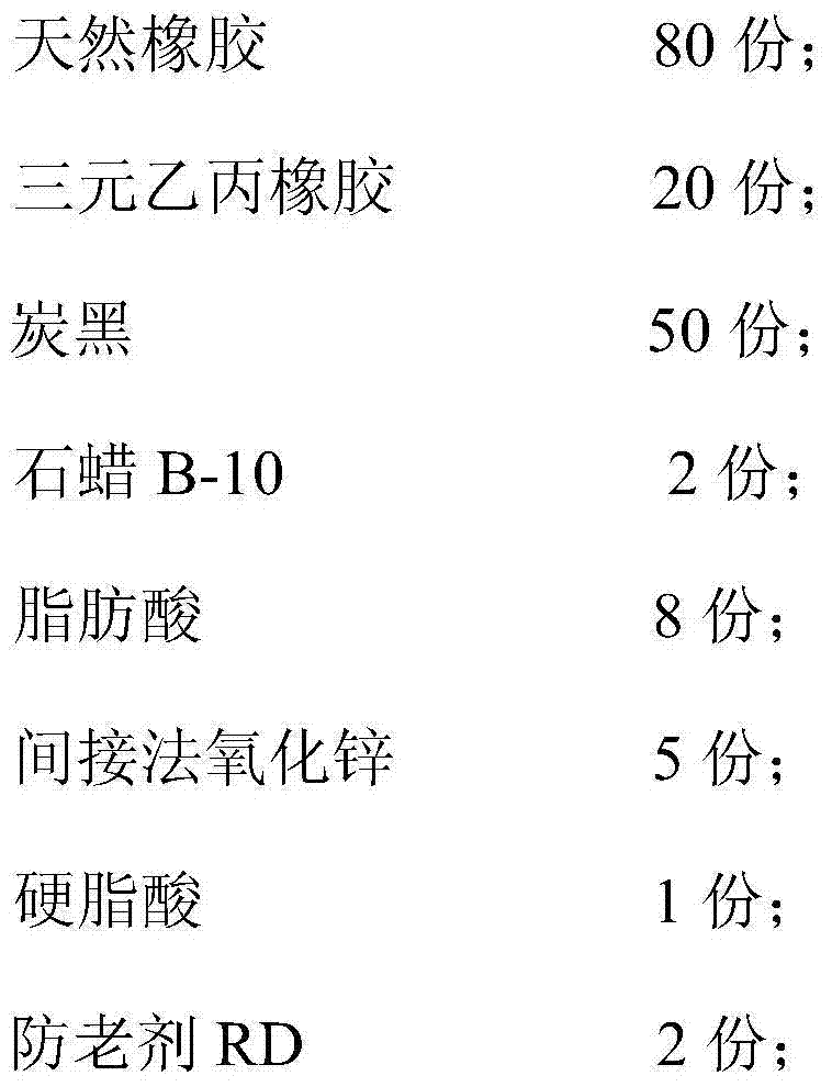 Suspension buffer dust cover and preparation method thereof